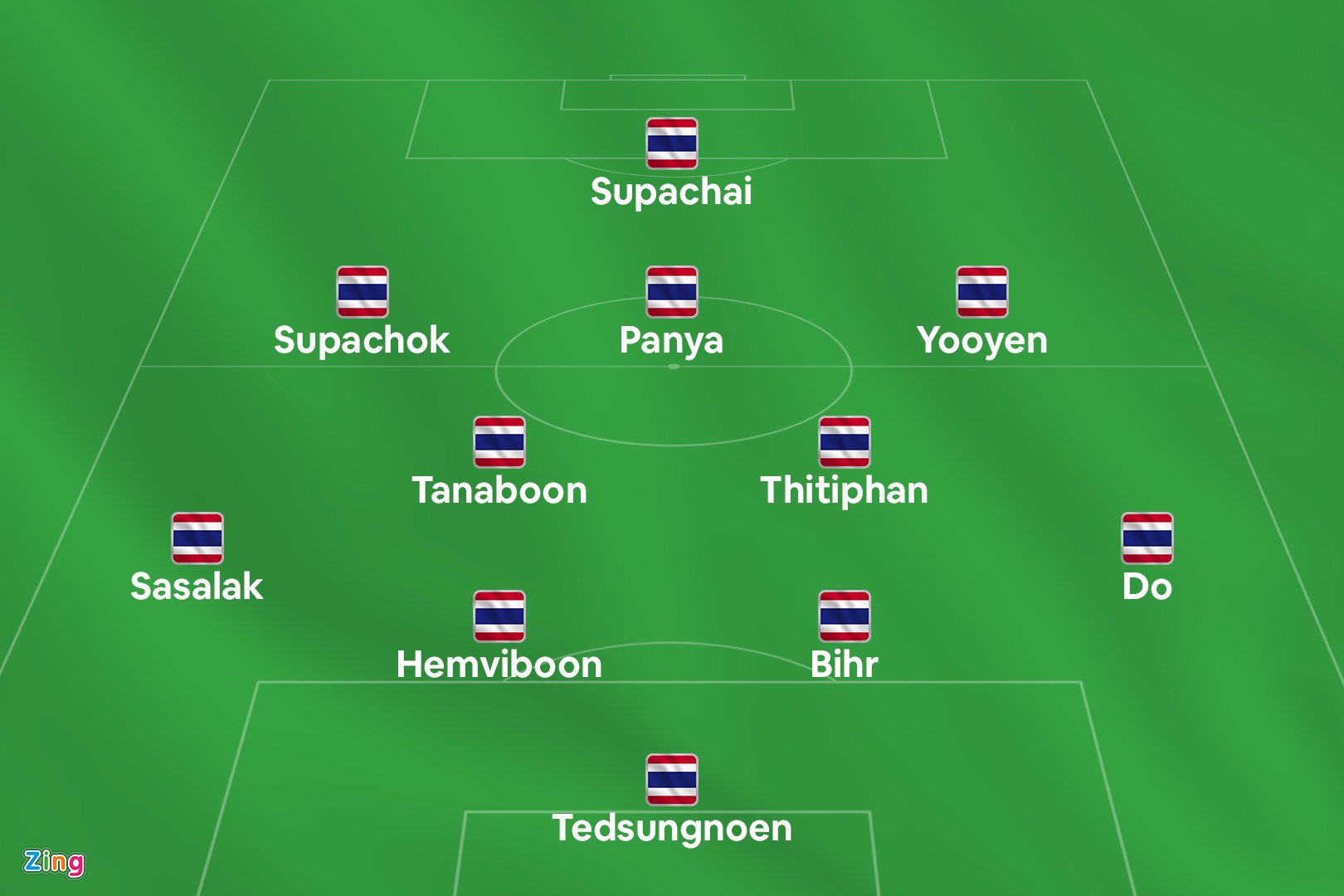 tuyen viet nam anh 6