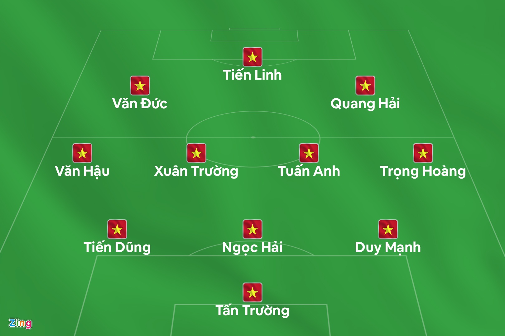 tuyen viet nam anh 2