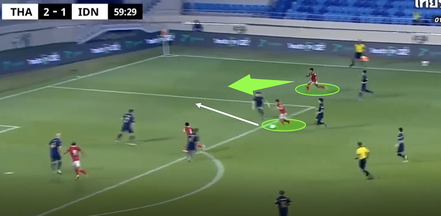 việt nam vs indonesia ảnh 2 viet nam vs indonesia anh 2