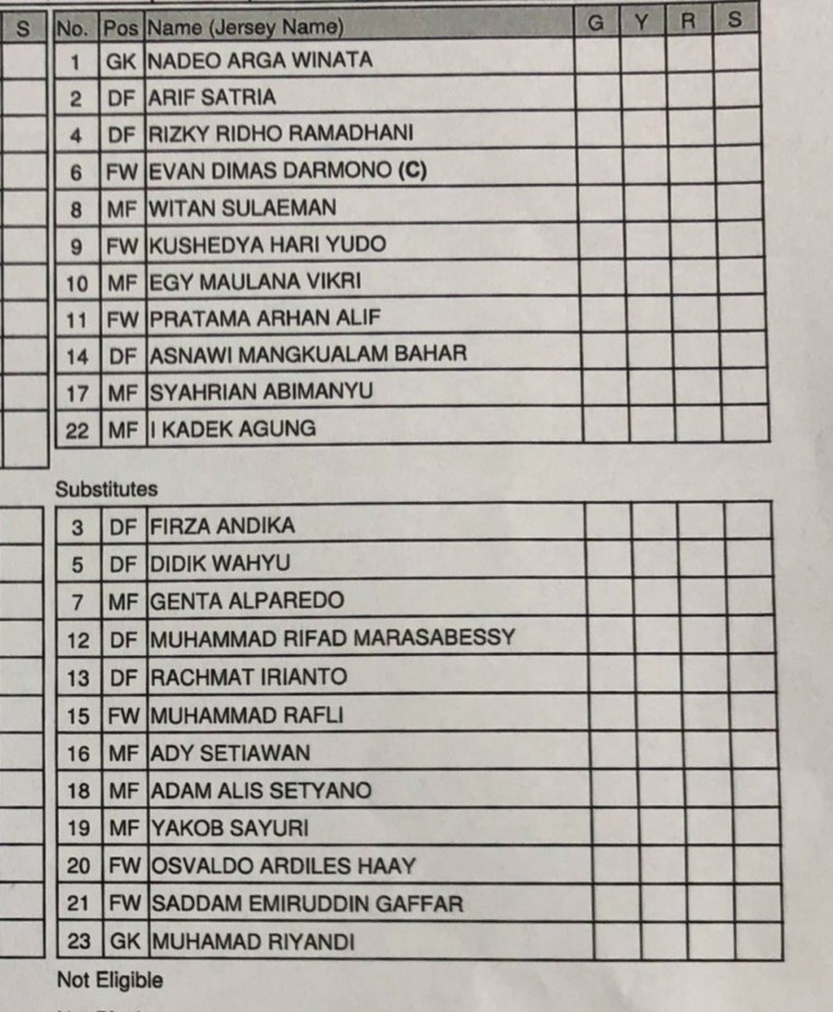 việt nam vs indonesia ảnh 1 viet nam vs indonesia anh 1