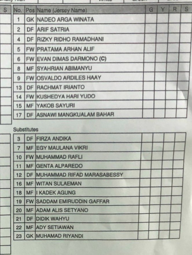 việt nam vs indonesia ảnh 2 viet nam vs indonesia anh 2