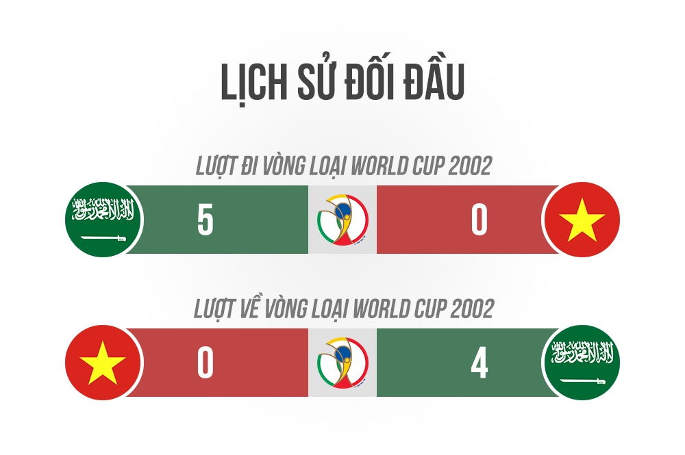 saudi arabia vs viet nam anh 1