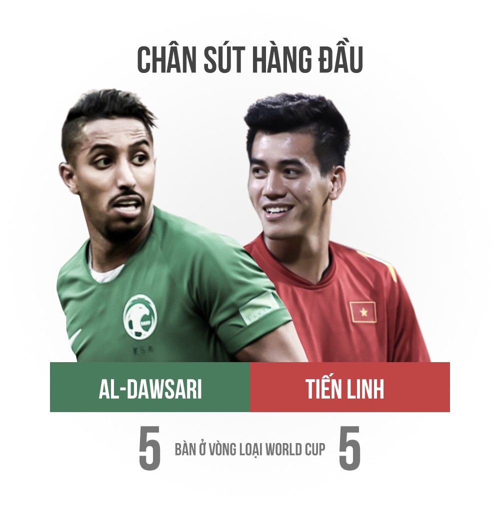 saudi arabia vs viet nam anh 3