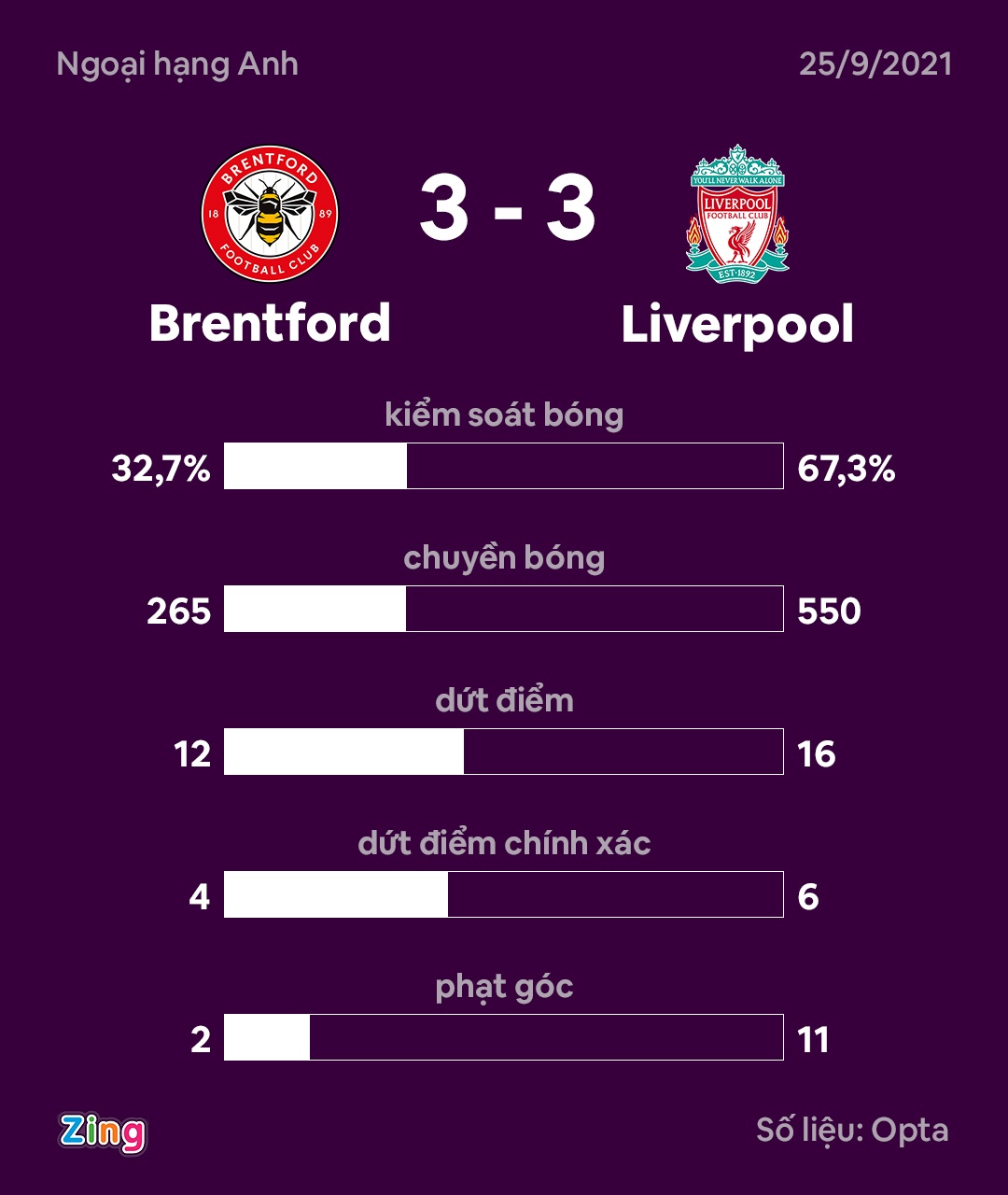 liverpool bi cam hoa anh 10
