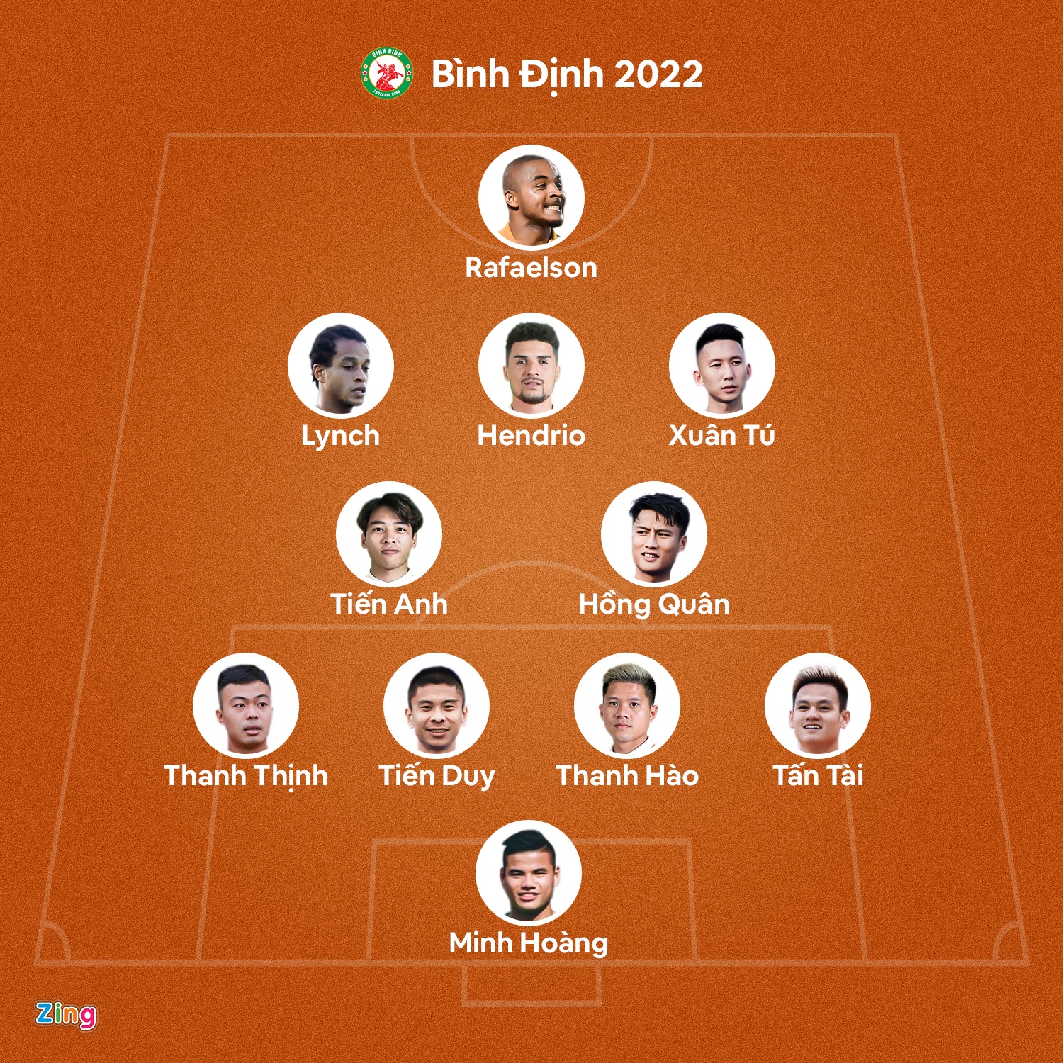 clb binh dinh chuyen nhuong anh 2