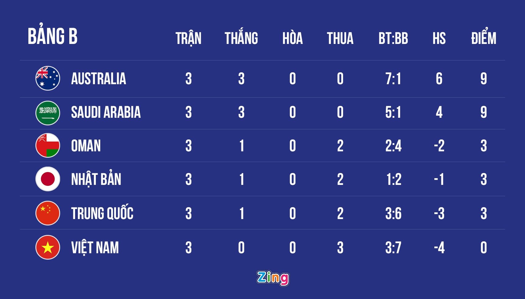 tinh than cua tuyen viet nam anh 3