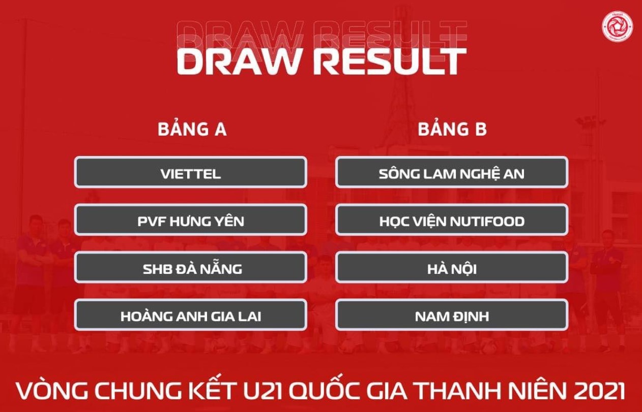 vong chung ket u21 quoc gia 2021 anh 2