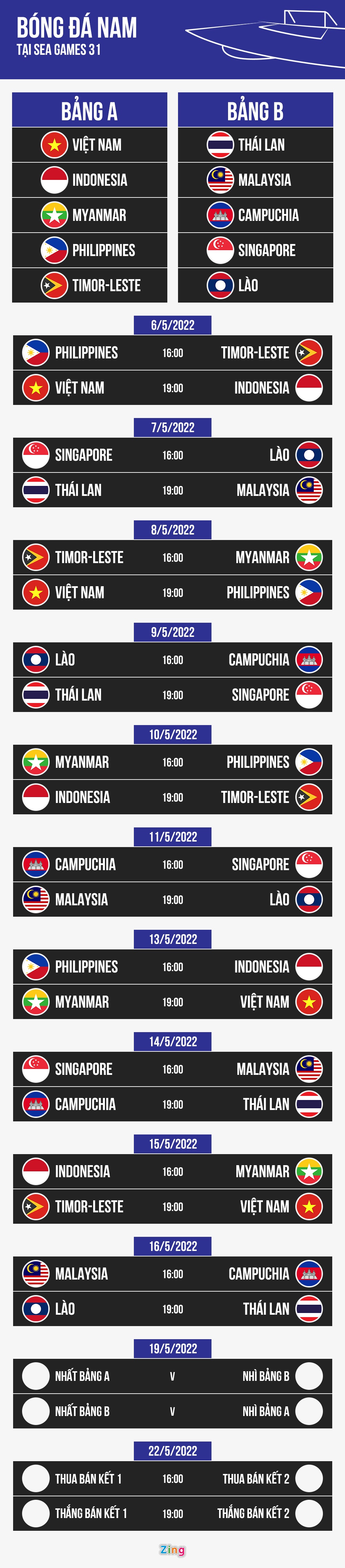 lich thi dau u23 viet nam anh 2