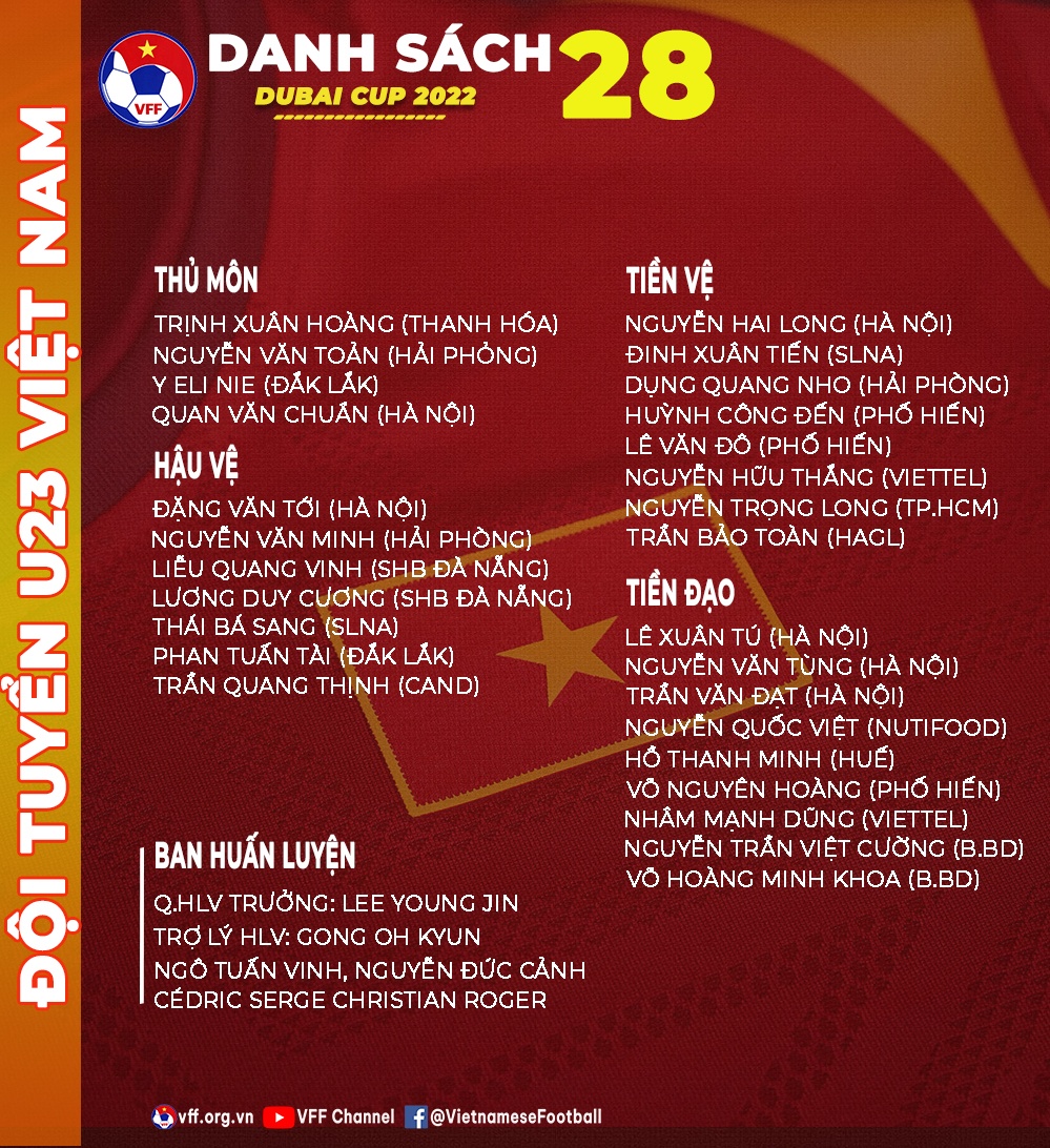 u23 viet nam du dubai cup anh 2