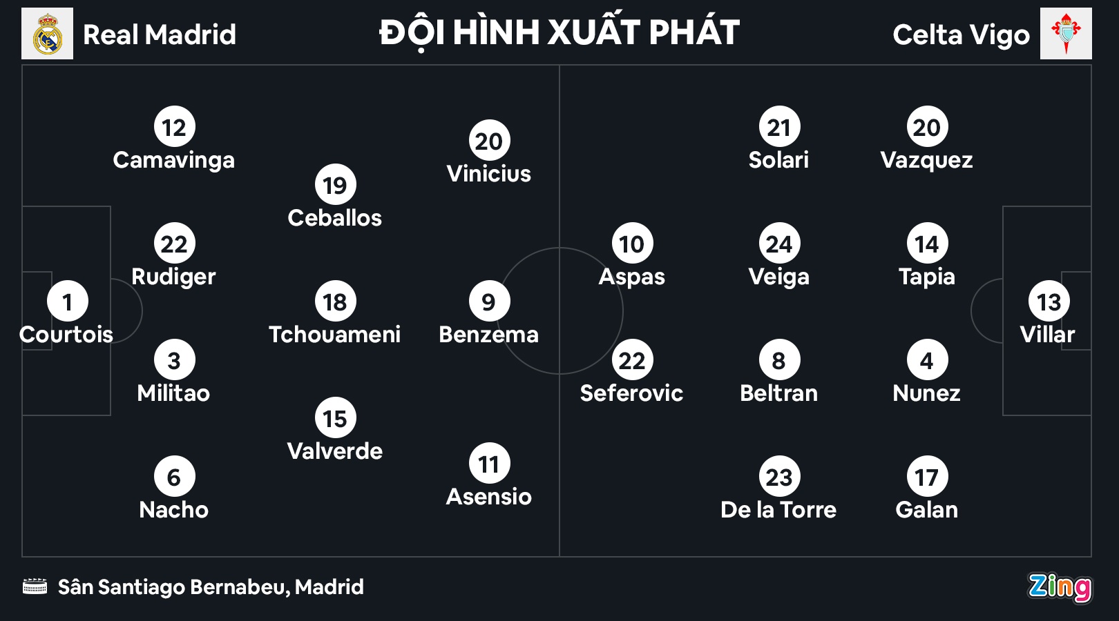 real madrid anh 2