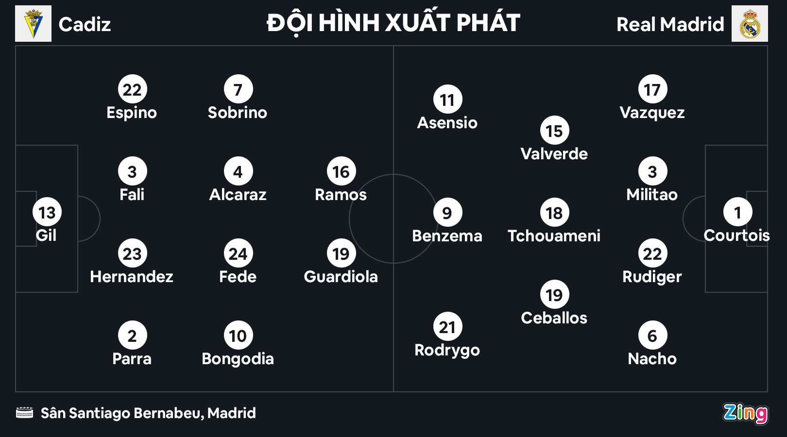 real madrid anh 2