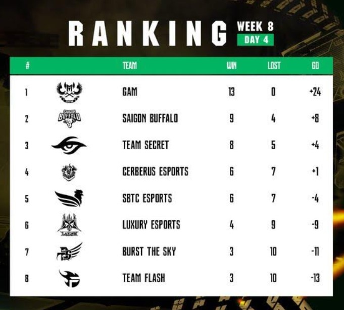 vcs mua xuan 2022 anh 1