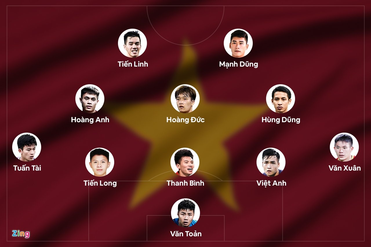 u23 viet nam anh 1
