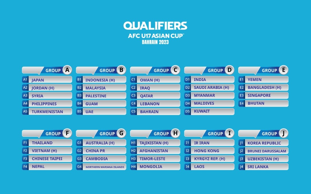 u17 viet nam gap thai lan anh 1