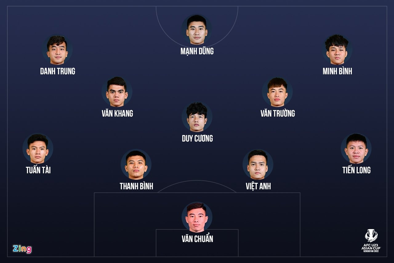 tran danh trung anh 1