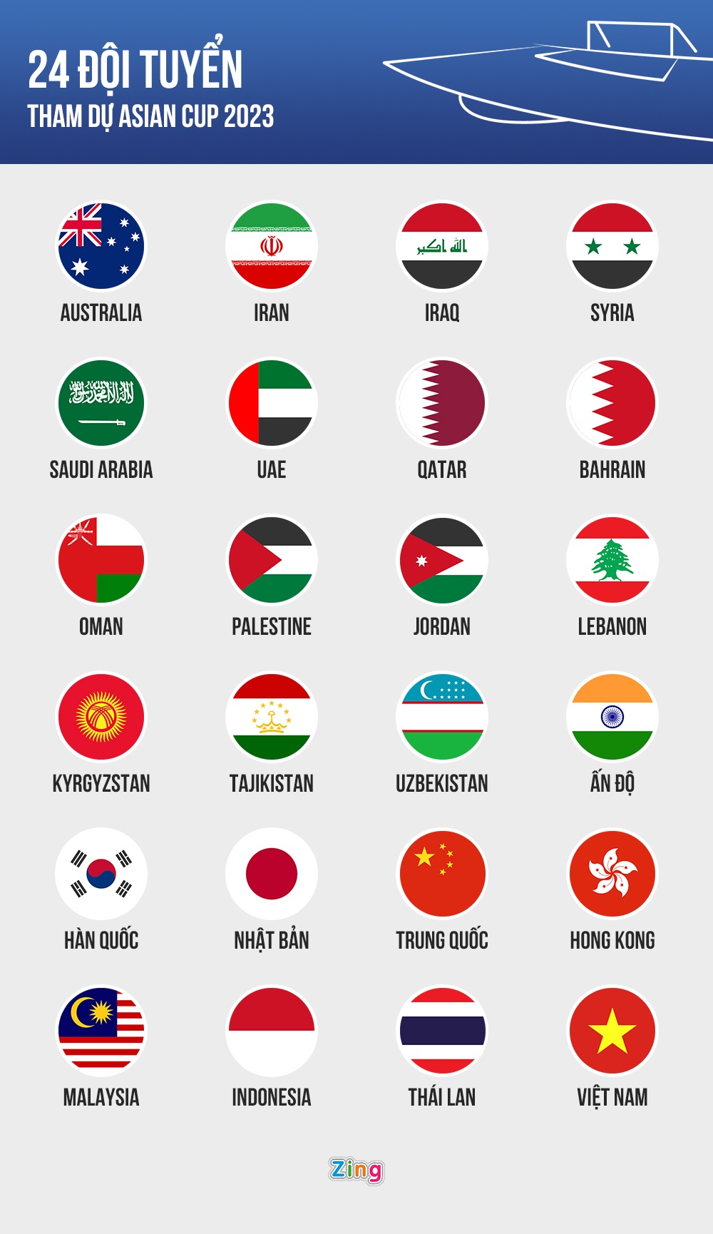 asian cup 2023 anh 2