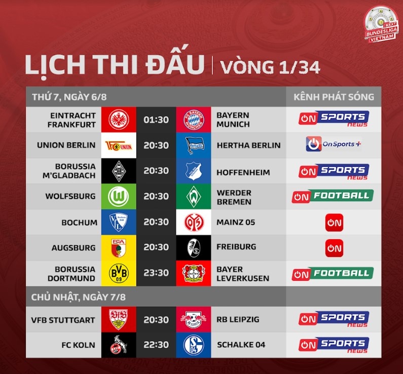 truc tiep bundesliga anh 2