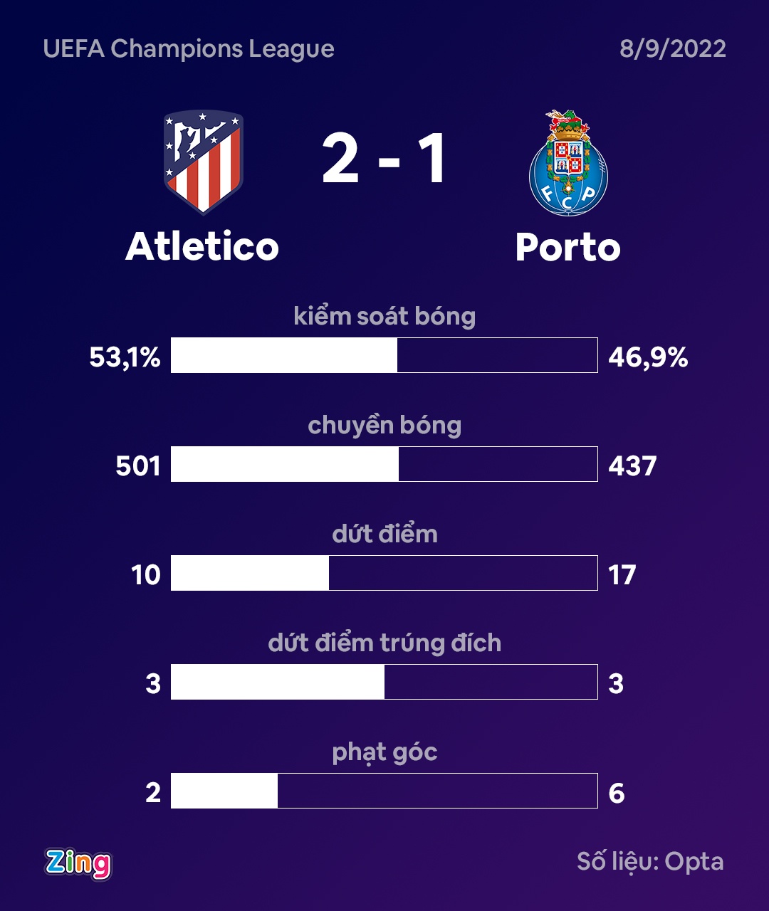 antoine griezmann anh 9