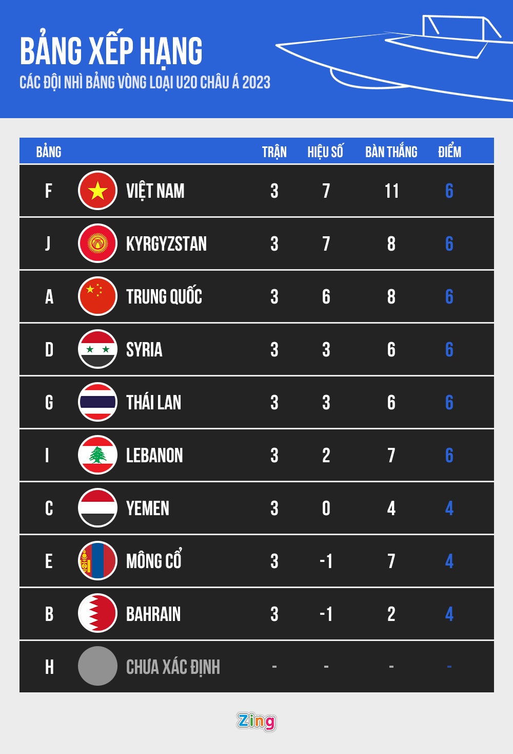 U20 Trung Quoc anh 2