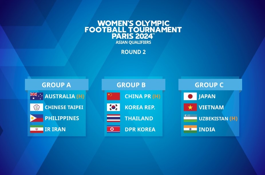 tuyen nu viet nam anh 1