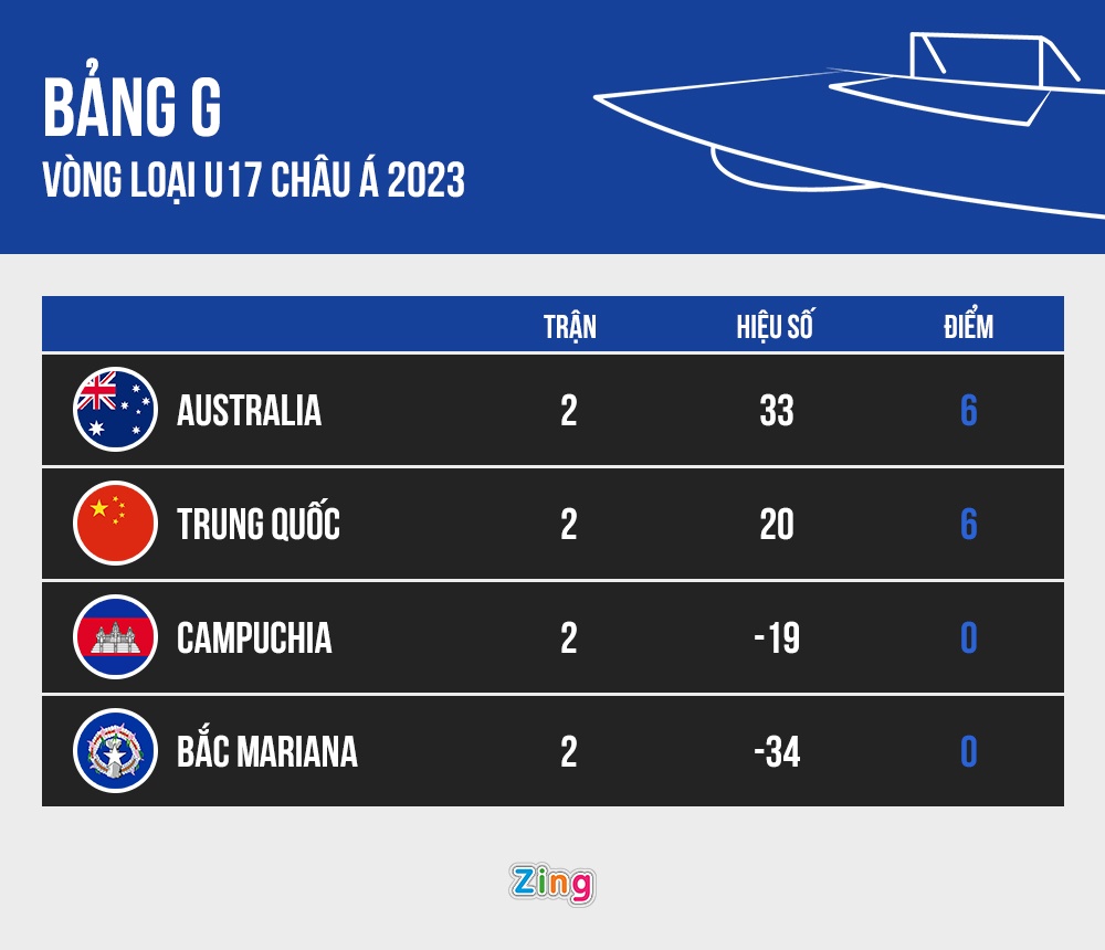 hlv michiteru mita anh 2