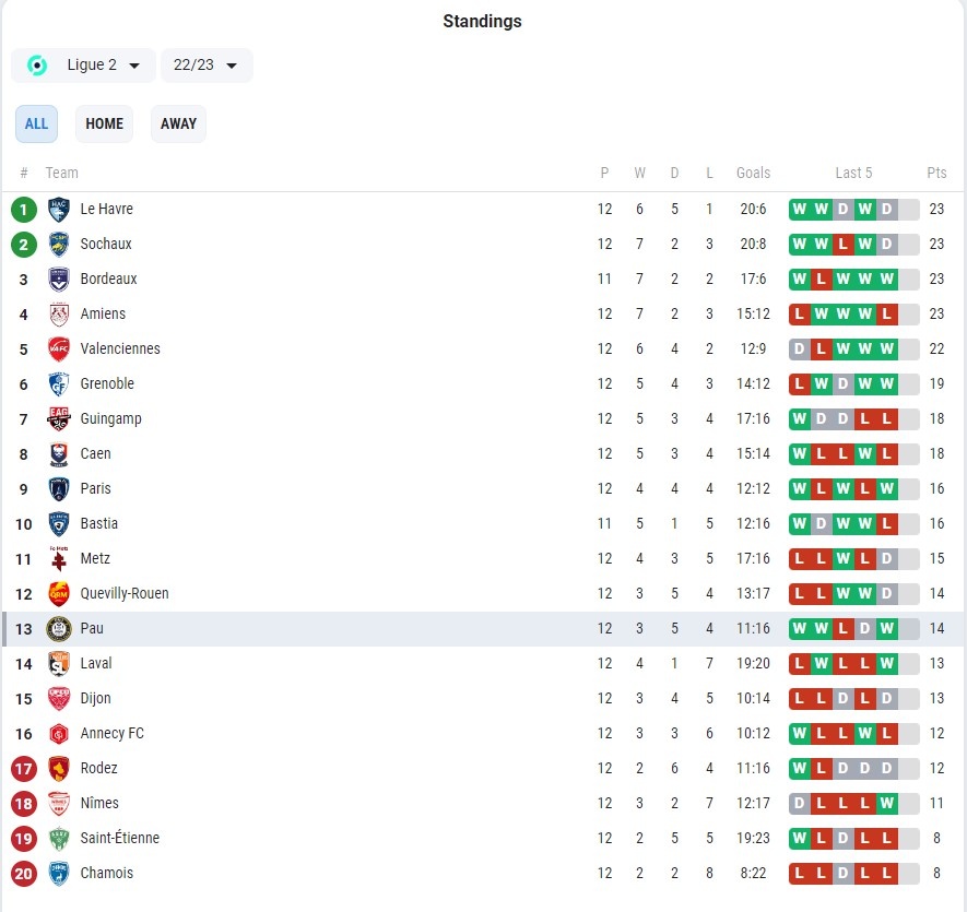 nguyen quang hai anh 2