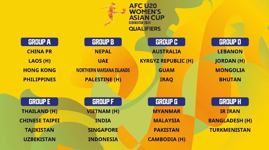 u20 nu viet nam anh 1