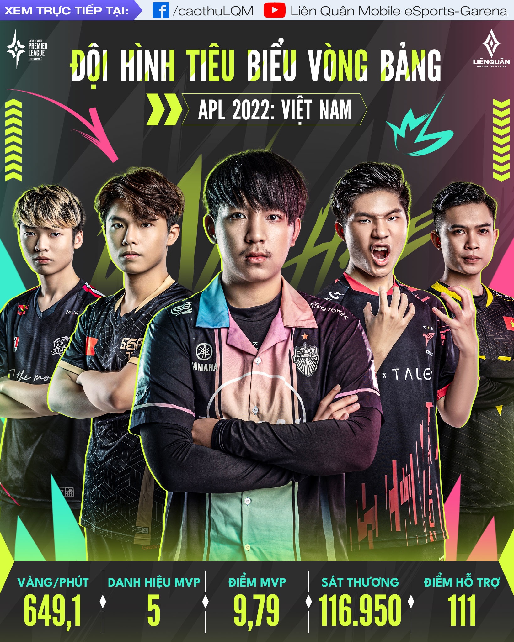 tu ket apl 2022 anh 1