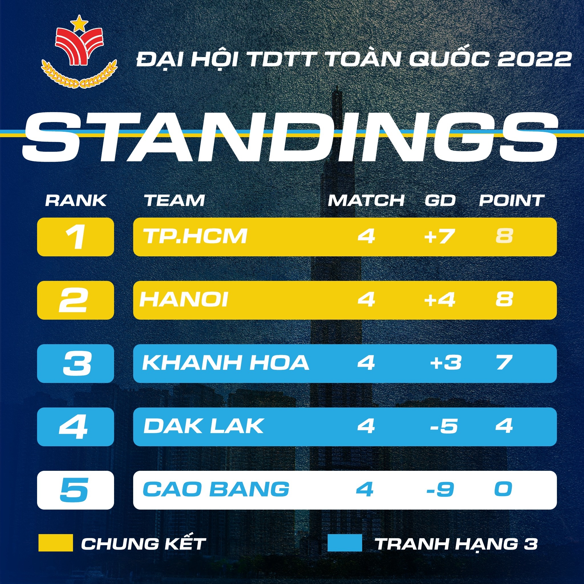 futsal viet nam anh 1