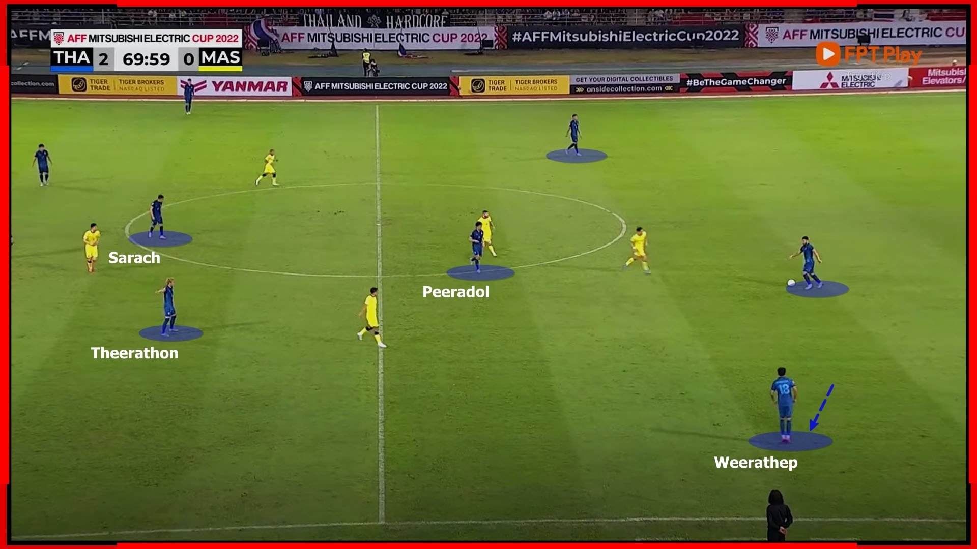 tuyen thai lan anh 7