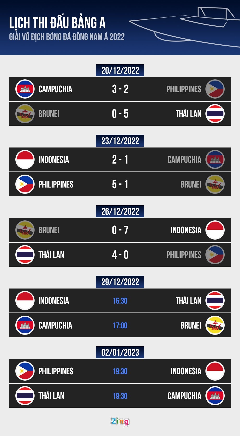 tuyen thai lan anh 3