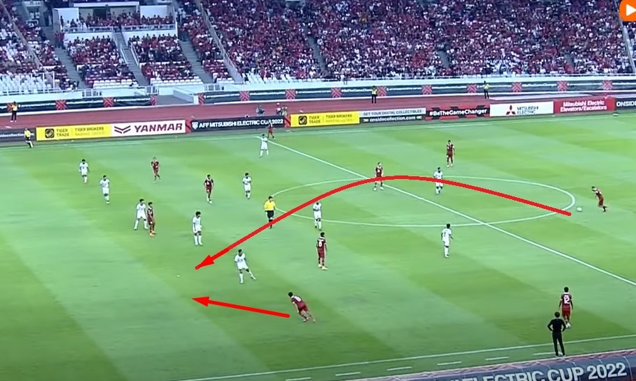 indonesia vs thai lan anh 2