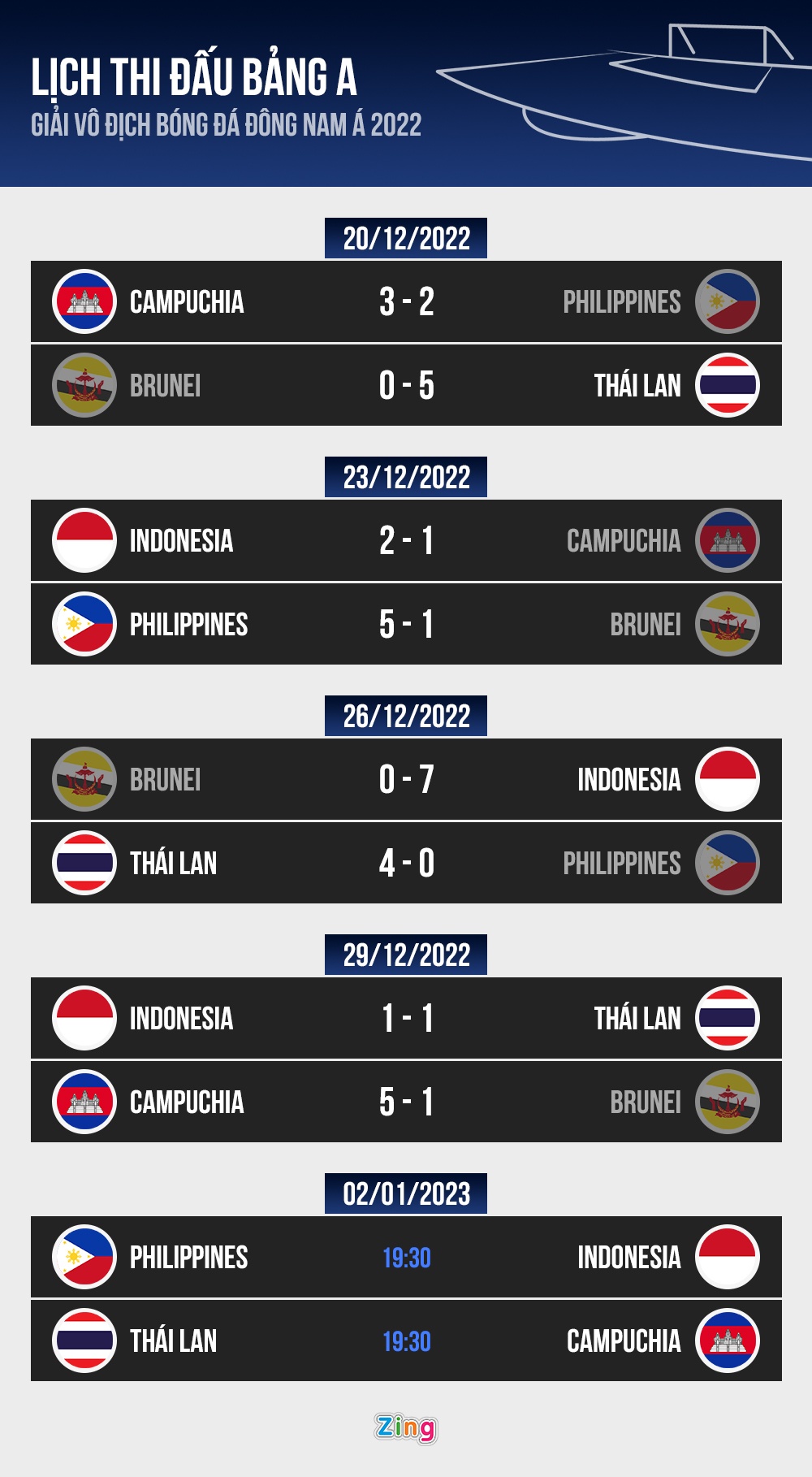 theerathon bunmathan anh 3