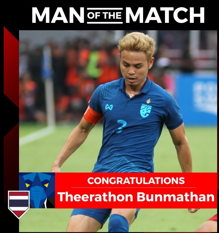 theerathon bunmathan anh 1