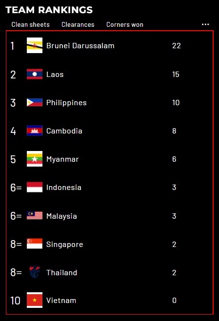 tuyen viet nam anh 1