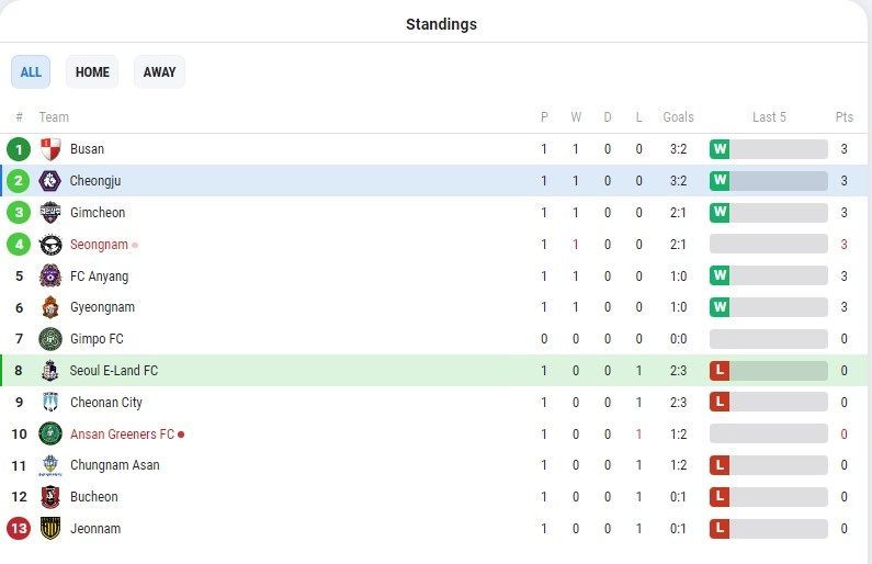 van toan da chinh anh 1