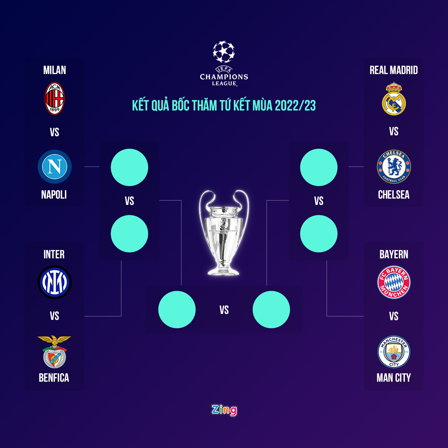 champions league anh 1