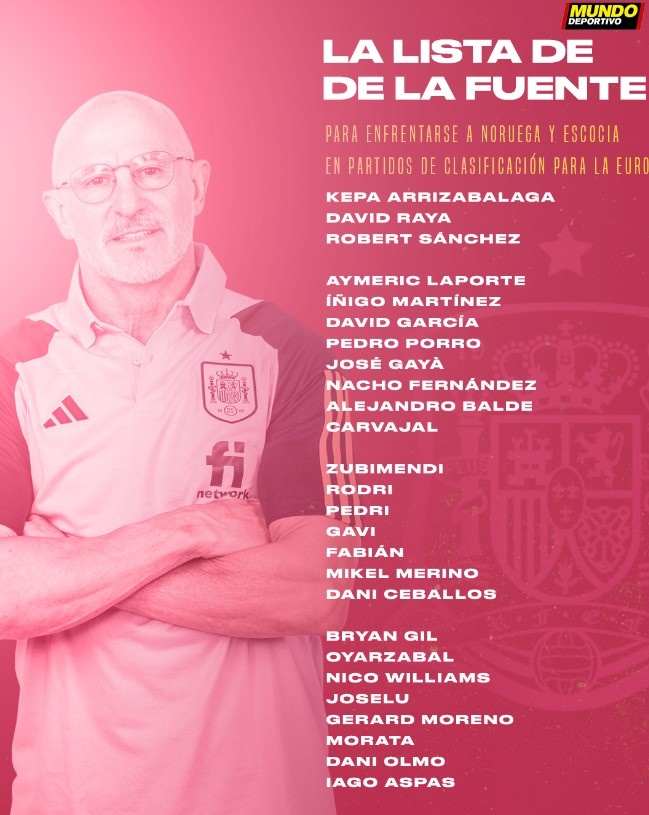 tuyen tay ban nha anh 1