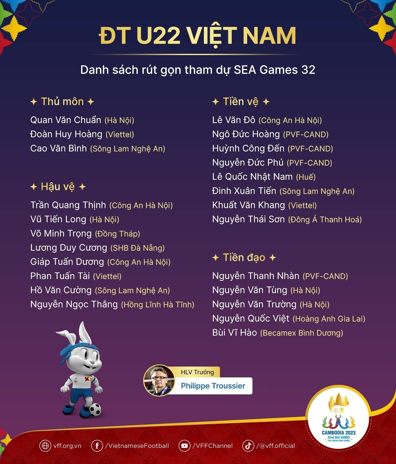 u22 viet nam anh 1