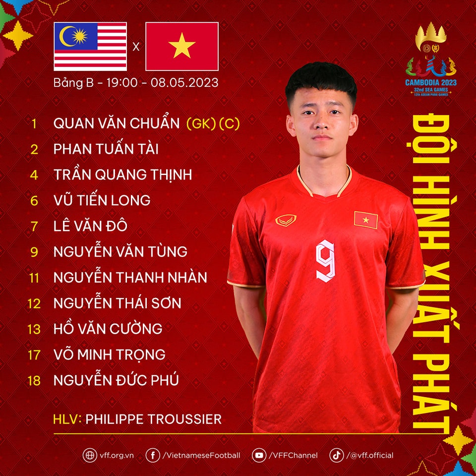 u22 viet nam anh 1