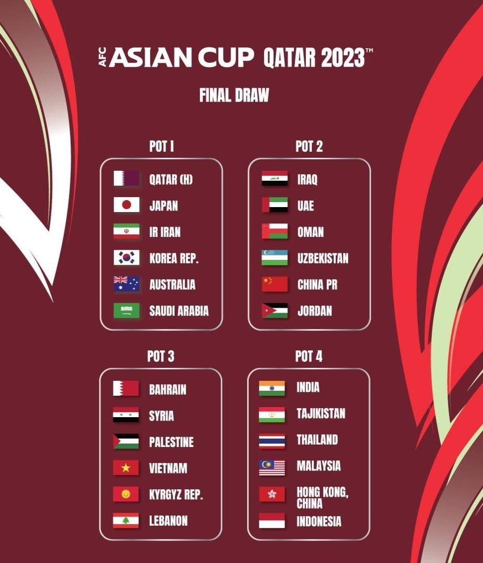 asian cup 2023 anh 1