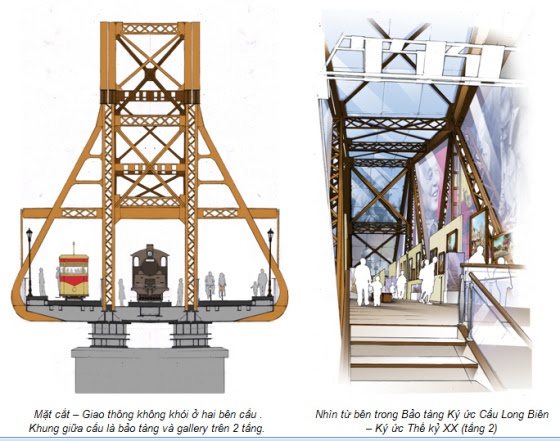 'Nhai lai hinh dang cau Long Bien co duoc coi la bao ton?' hinh anh