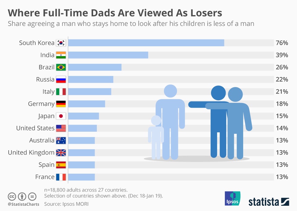 đàn ông Hàn Quốc ảnh 3 dan ong Han Quoc anh 3