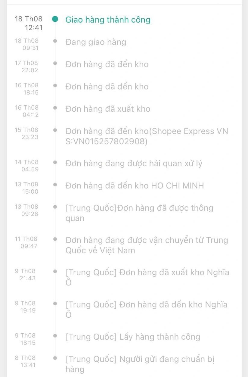 Lo lắng mỗi lần chờ hàng mua sắm online  ảnh 2 Lo lang moi lan cho hang mua sam online anh 2