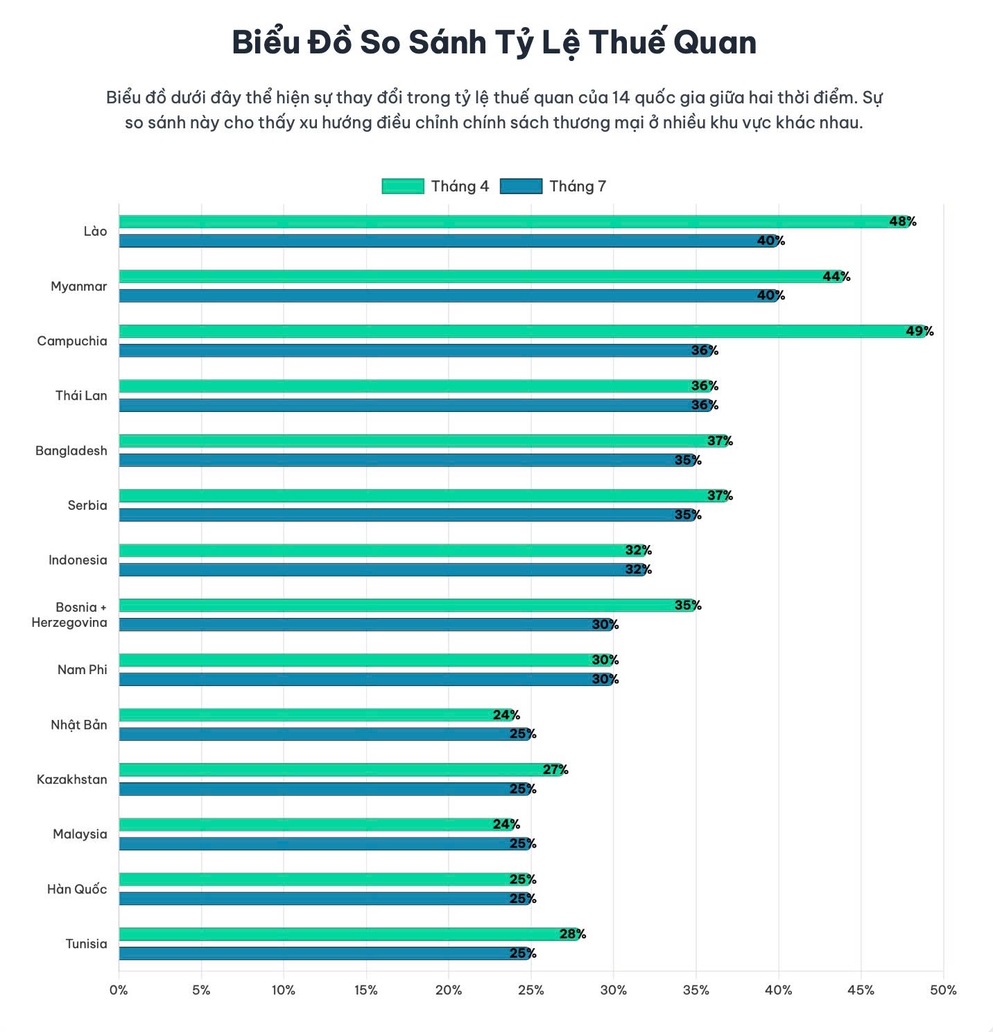 thue quan moi,  My ap thue anh 1