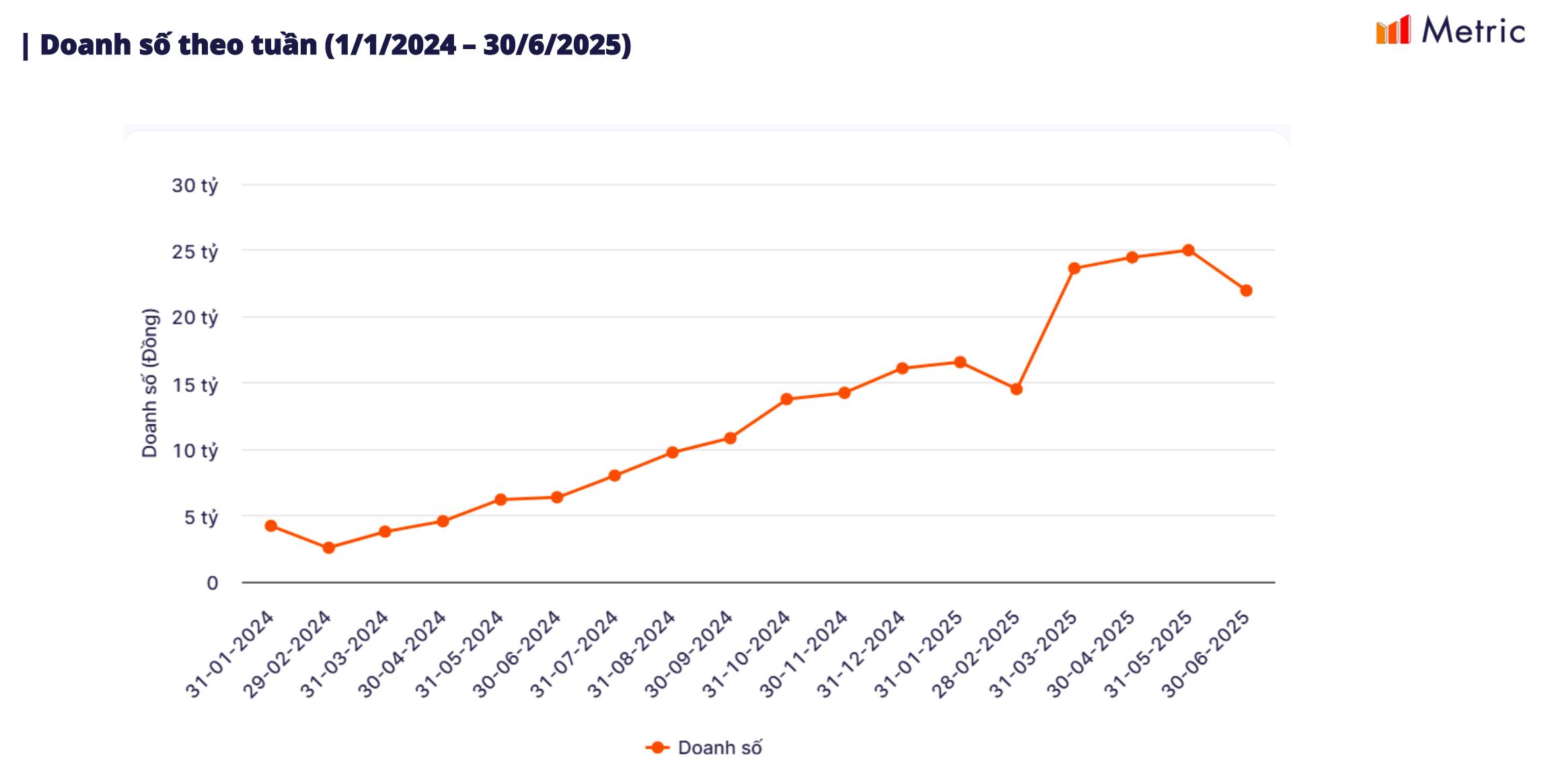 bot matcha,  bot tra xanh anh 1
