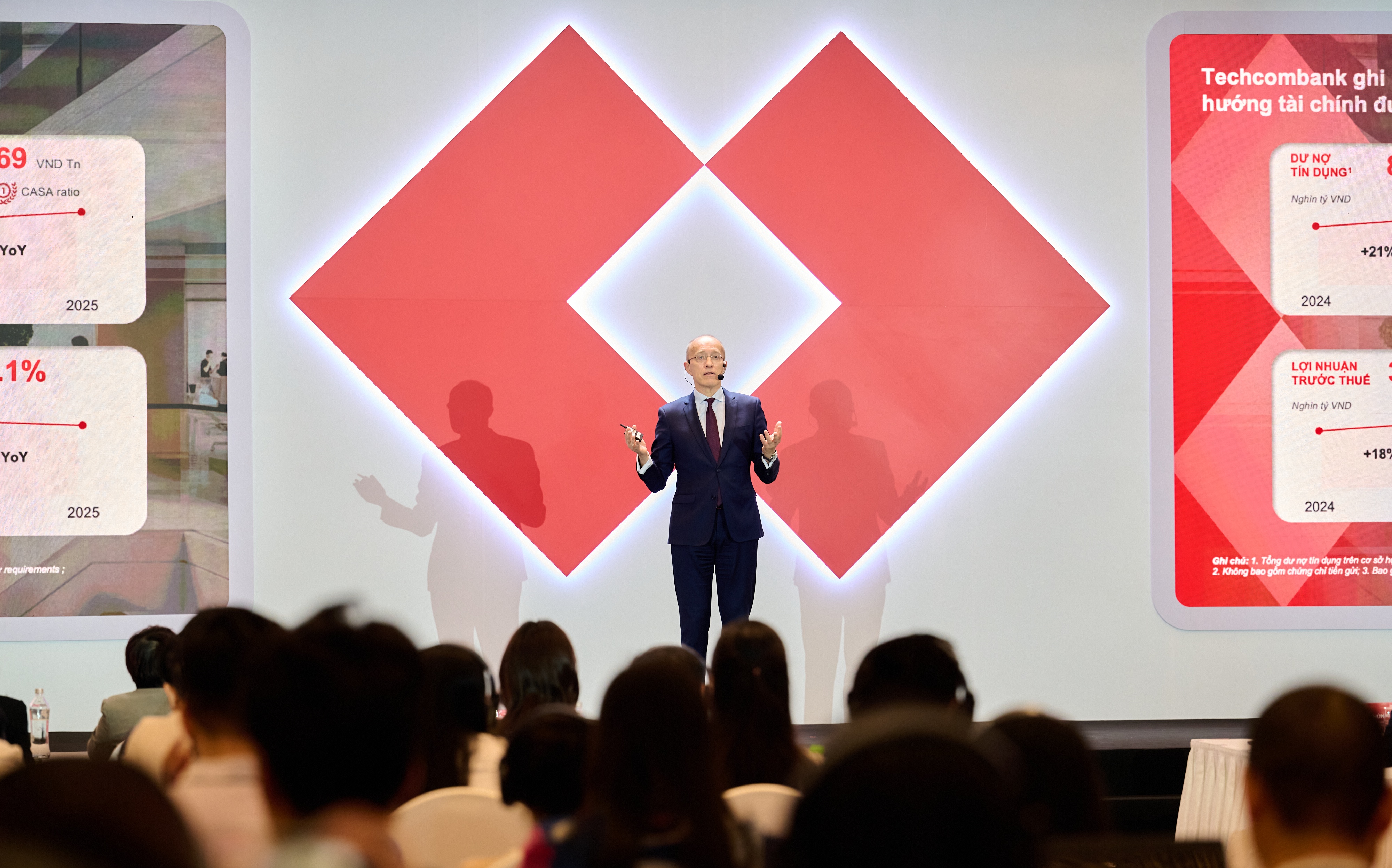 Techcombank anh 2