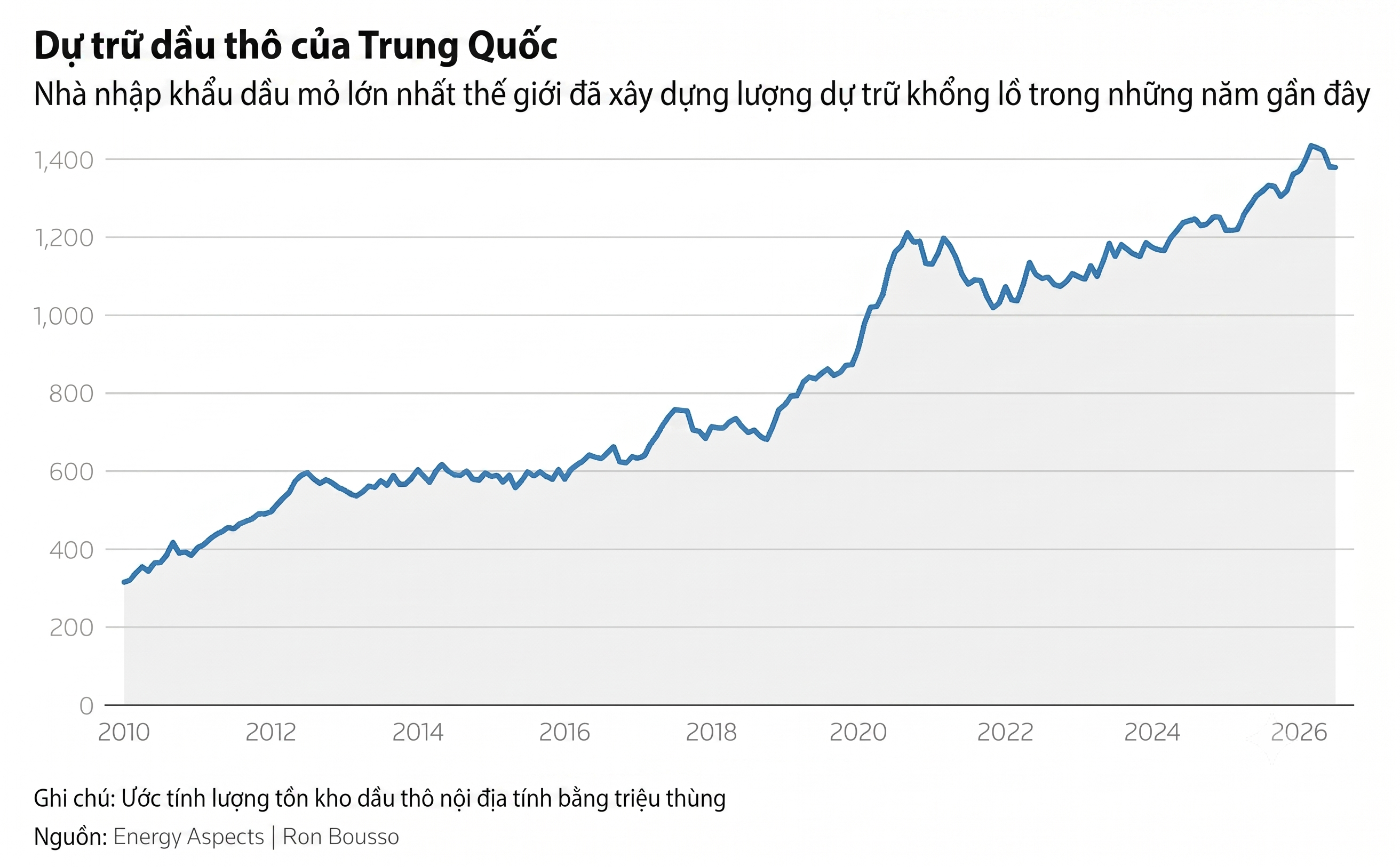 Trung Quốc ảnh 2