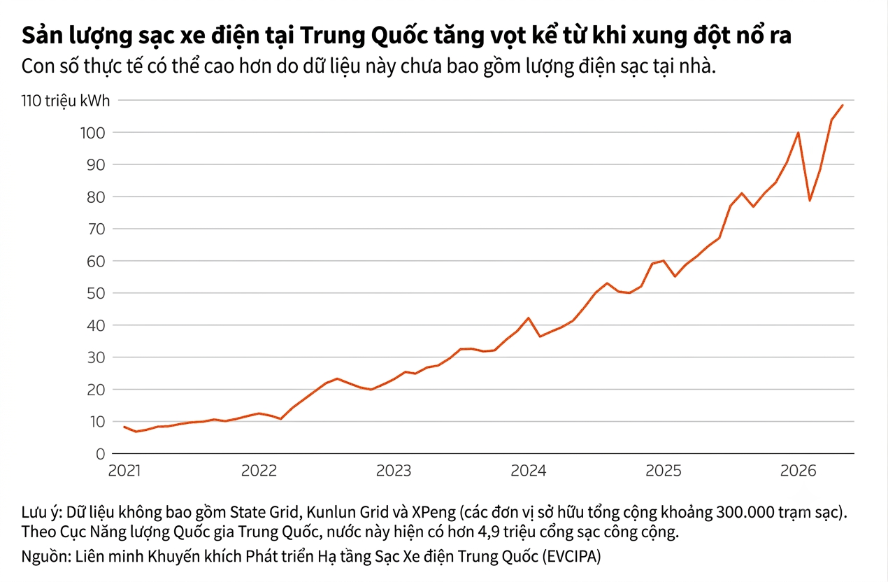 Trung Quốc ảnh 1