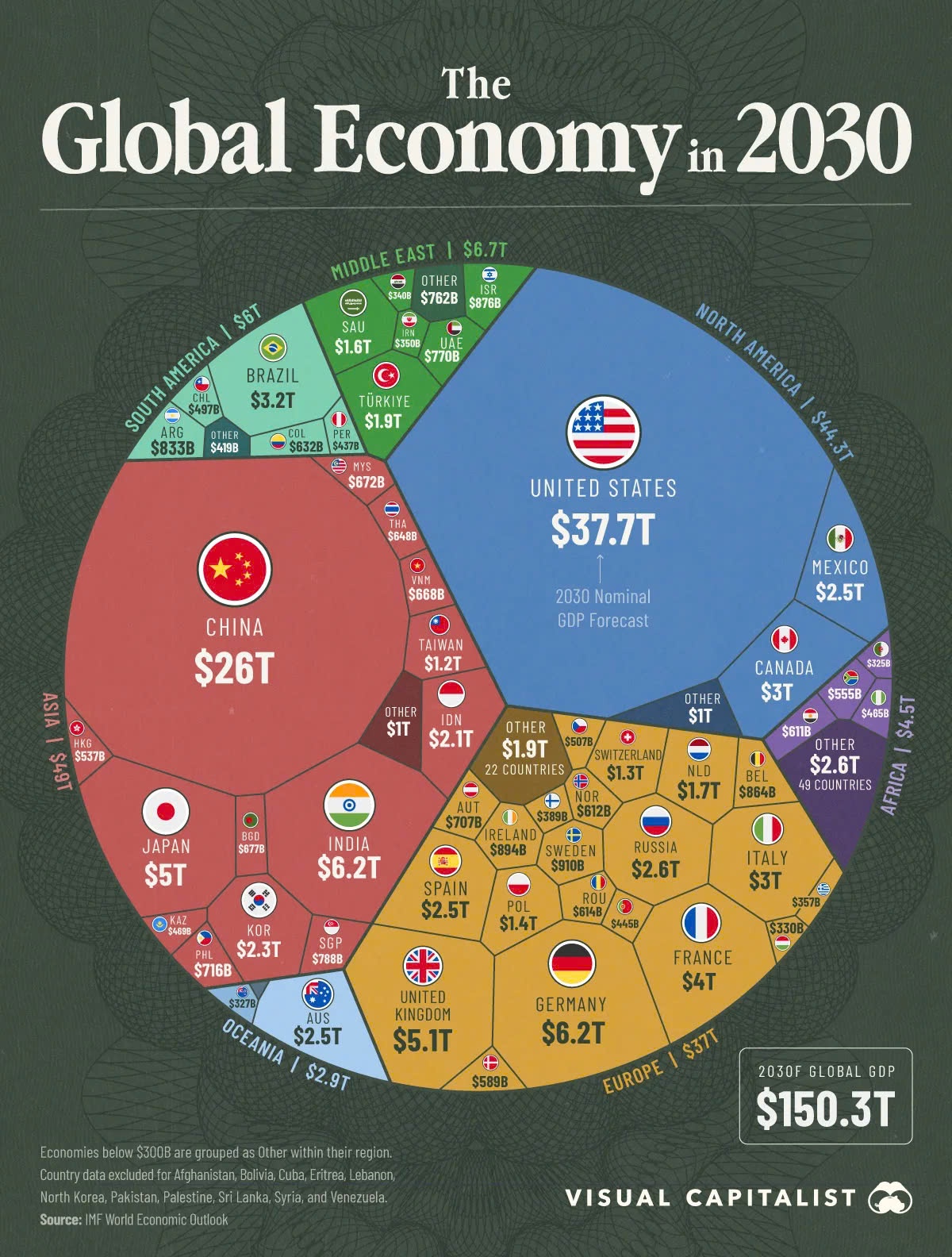 GDP Việt Nam  ảnh 2